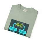 Reset To Happy Hour T-Shirt
